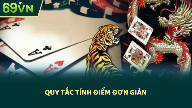 Quy tắc tính điểm đơn giản